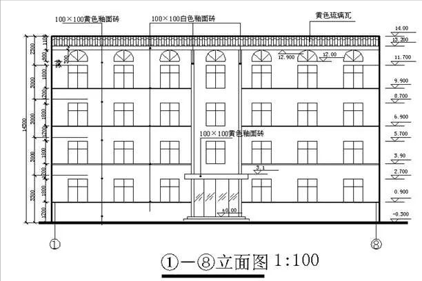 装修图纸怎么看懂得最快，怎么看装修图纸快速入门（建筑施工图识读技巧）