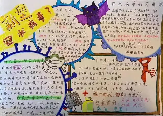 关于新型冠状病毒的手抄报，有关新型冠状病毒的手抄报怎么画（2020新型冠状病毒手抄报素材大全）