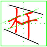 伸什么缩什么，伸什么缩什么四字成语（1个公式就可解决左右结构汉字的书写）