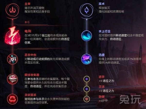 ap蛮王出装顺序，ap蛮王出装顺序无限火力2020怎么样（LOL：三相成蛮王核心装）