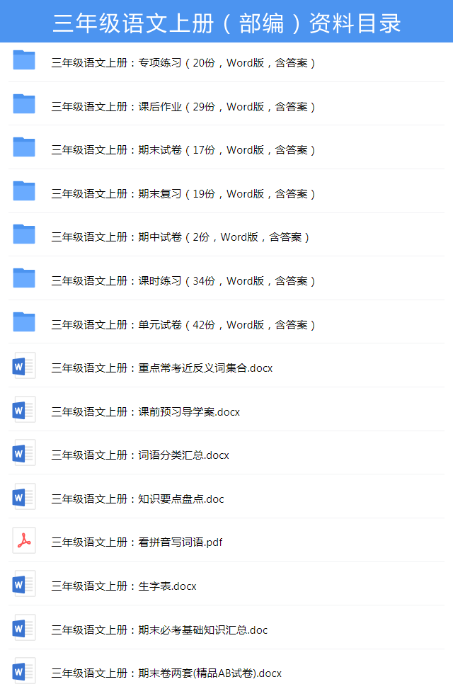 开始近义词是什么词语，开始近义词（1000个近反义词、单元、期中、期末总复习）