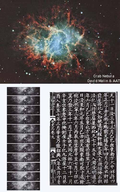 中国古代天文学家，中国古代四大天文学家都是谁（为什么没有诞生杰出的天文学家）