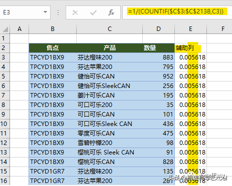 excel不显示科学计数，excel数字显示不正常（Excel数据分析技巧之不重复计数）