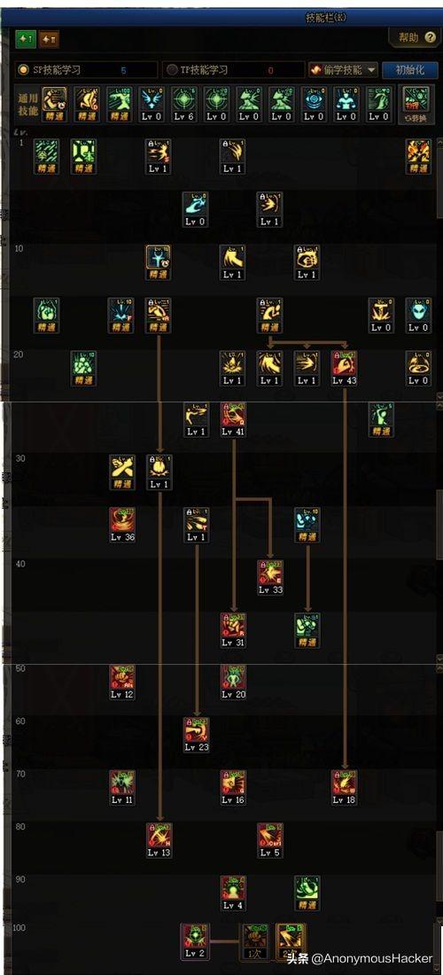 dnf100级狂暴者武器搭配，DNF100级史诗武器大全及全职业技能加点推荐