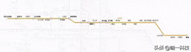 坐着地铁逛北京 | 北京地铁沿线周边景点大全(下)