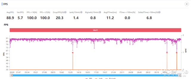 ace是什么意思，ace是什么意思游戏（超强性能,这才是ACE级别的体验）