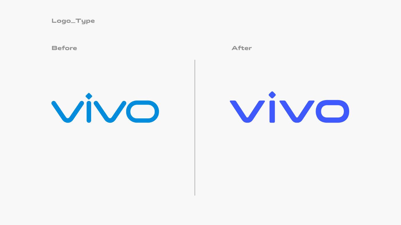 vivologo(vivo品牌简介)