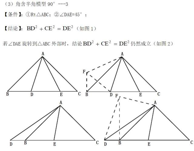 数学模型有哪些，常见的数学模型有哪些（数学常考的几何模型汇总）
