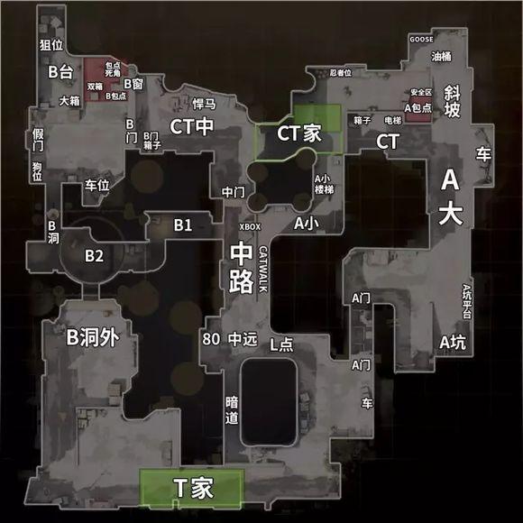 csgo职业选手画质调试，csgo职业选手画质设置（CSGO学会这些操作）
