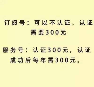 订阅号 服务号区别有哪些（订阅号 服务号的5大区别及注意事项）