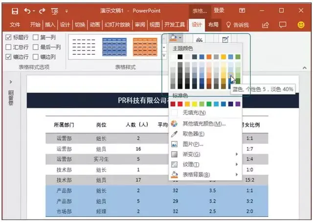 ppt表格设计，怎么在ppt中做出简洁美观的表格（高大上的PPT表格怎么做）