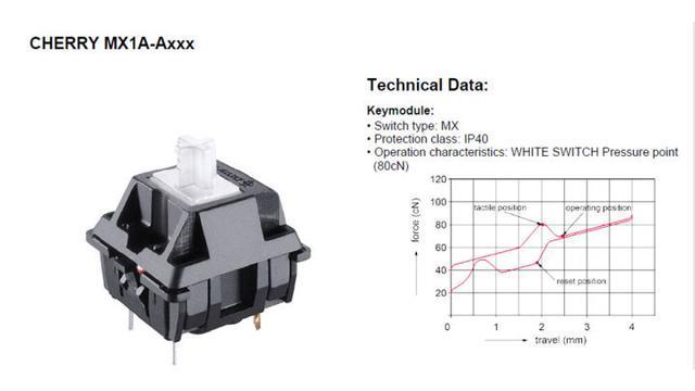 高特轴怎么样，茶轴为什么是最奢侈的轴（一篇文章带你从小白进阶到大师）