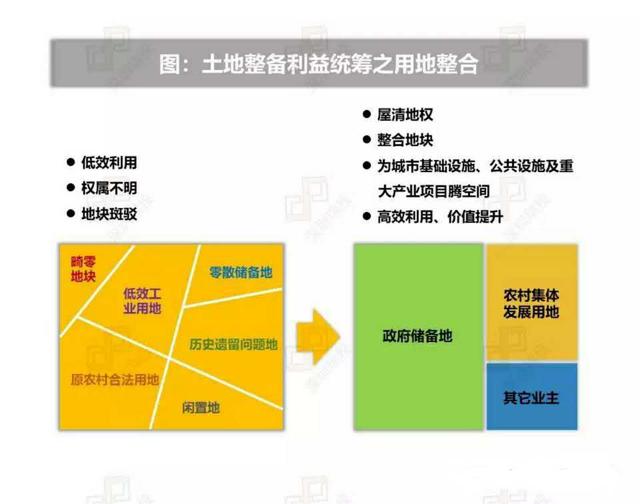 棚改债是什么意思，棚改债的全面叫停（一次看懂什么是棚改）