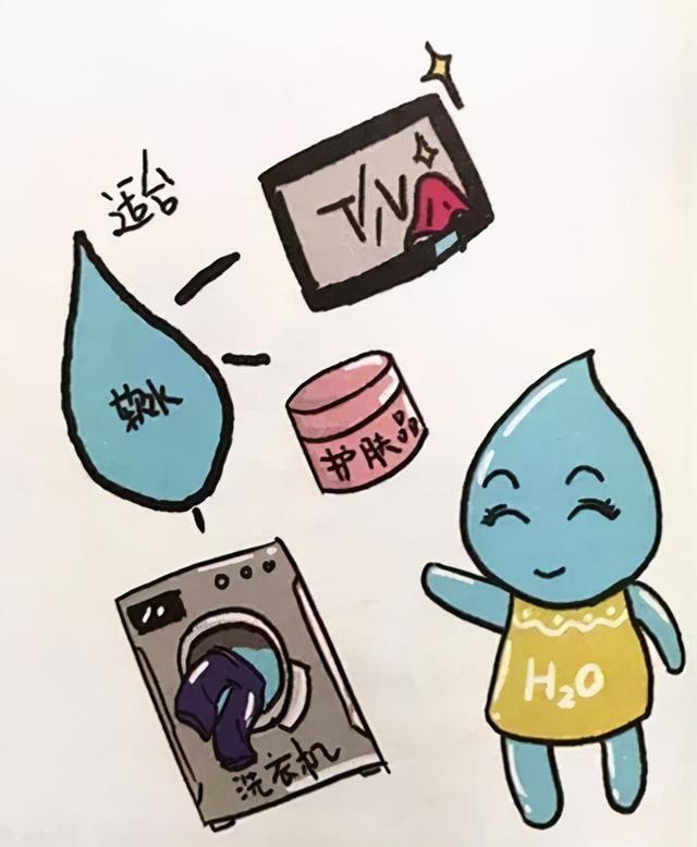 水的硬度是指什么（怎样区分硬水和软水呢）