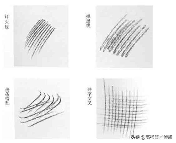 素描工具准备，入门素描需要的工具（素描工具的准备与选择！）