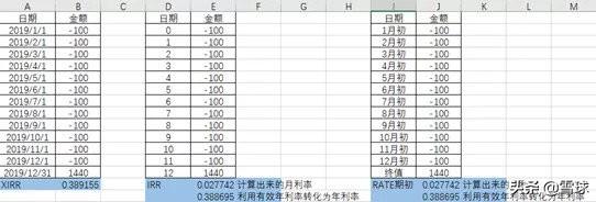 基金百分比怎么計(jì)算收益的錢，基金百分比怎么計(jì)算收益的錢數(shù)？