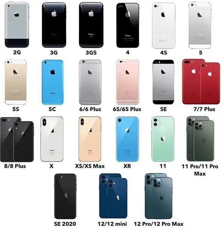 iphone8上市时间及价格（历代iPhone手机的发售日期）
