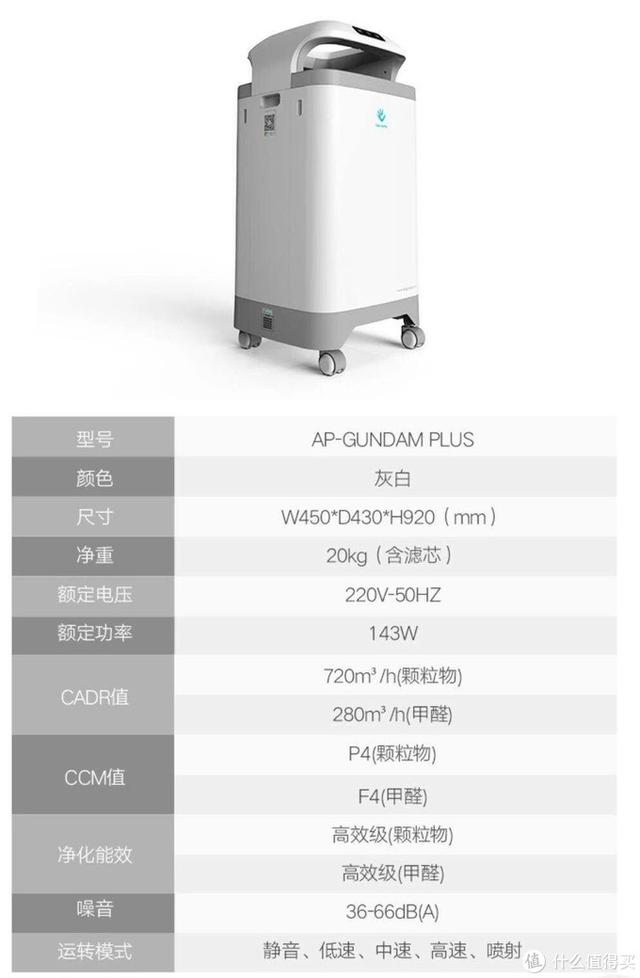 室内空气怎样净化，如何净化室内空气（室内空气净化针对性攻略）