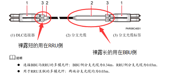 怎样开通gprs，gprs怎么开通（知道手机基站是怎么安装的吗）
