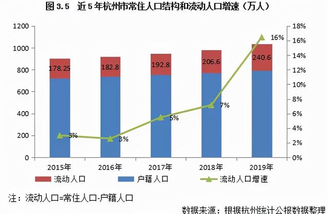 三四线城市有哪些，中国一二线城市名单（三四线城市将被逼入绝境）