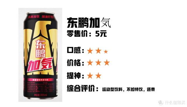 红牛能提神几小时，11款功能性饮料对比分析