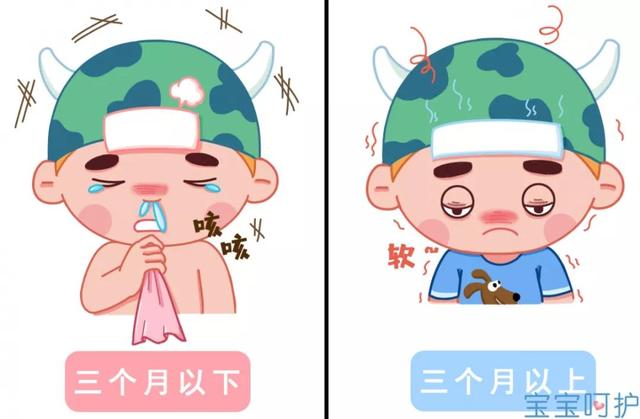 月子里的宝宝张嘴睡觉正常吗，月子宝宝睡觉为什么张嘴（不纠正就等着后悔吧）