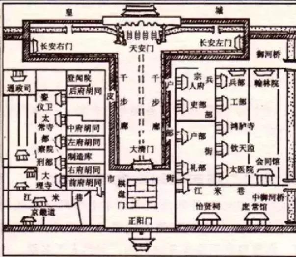 天安门广场有多大，国内最大的石材广场——天安门广场