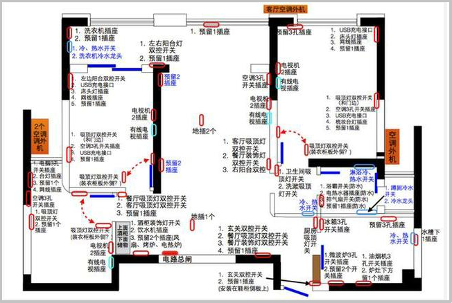 无锡远东电线（水电不懂别瞎装修）