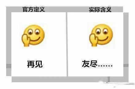 我们常用的那些微信表情，你知道它真正的含义吗