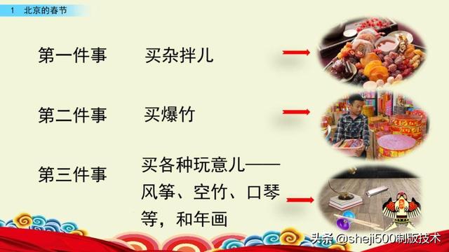 胶枣是什么东西，黑胶枣是什么枣（部编语文六年级下册第1课《北京的春节》图文讲解）