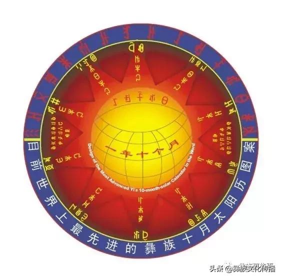 揭秘彝族历史，彝族人的历史由来（中国是世界文明之鼻祖——从彝族古代文明历史追溯说起）