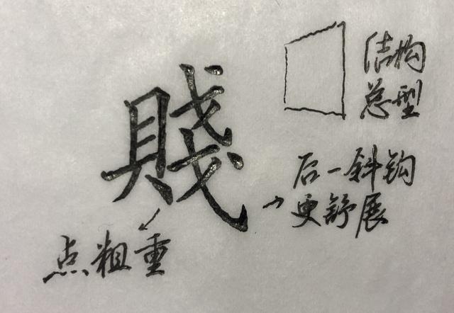 最不容易收到的复杂的繁体字，这些难写的楷书繁体字