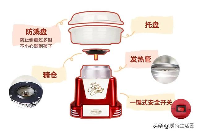 棉花糖出丝技巧，烤棉花糖做法能拉丝（火到《中餐厅》的棉花糖机）