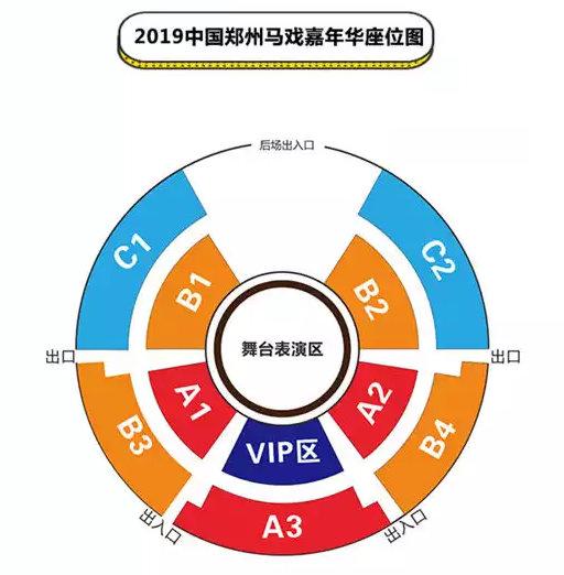 世界最著名的马戏团有哪些，世界最著名的马戏团有哪些动物（全球最知名的马戏表演要来郑州了）