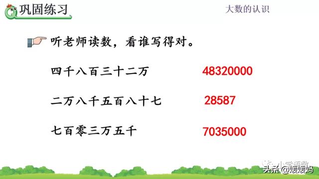 万字繁体字怎么写的，万的繁体怎么写（人教版四年级数学上册第1单元《亿以内数的写法》课件及同步练习）