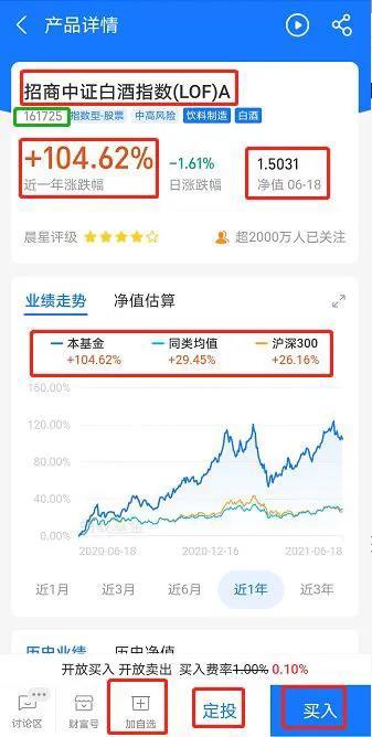 支付宝基金怎么玩，投资100每天收益3.24元（支付宝基金新人怎么玩）