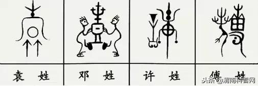 一个草字头一个吕，草字头加吕什么字（中国100大姓氏起源、图腾）