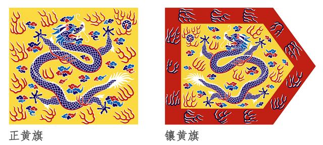 既然八旗没有特定的等级为什么慈禧要从镶蓝旗抬为镶黄旗,镶蓝旗是