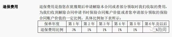 华夏南山松(鑫享版)终身寿险保什么，鑫享版终身寿险保什么（华夏·南山松<鑫享版>）