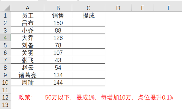 表格vlookup怎么操作，电子表格如何使用VLOOKUP函数（我用VLOOKUP函数1分钟搞定了）