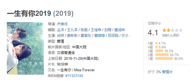 水木年华解散原因曝光?同为清华才子的李健名满天下,他却破罐破摔