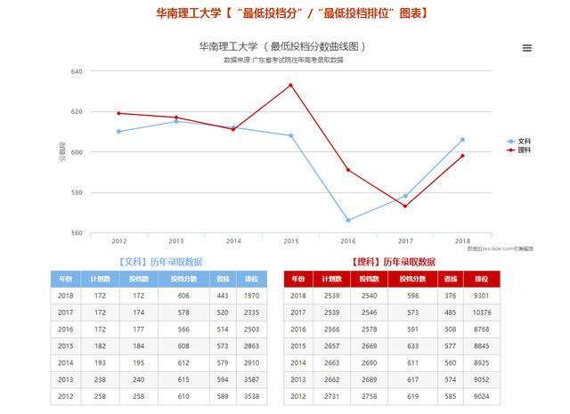 请问江门市有哪些高职院校，江门有哪些职业技术学院（“中国第一侨乡\