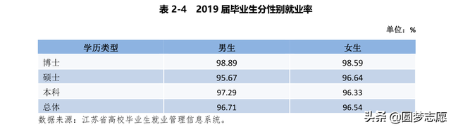 医科大学有哪些，中国著名医科大学有哪些（全国前十的医药类大学及临床医学最牛的大学名单）