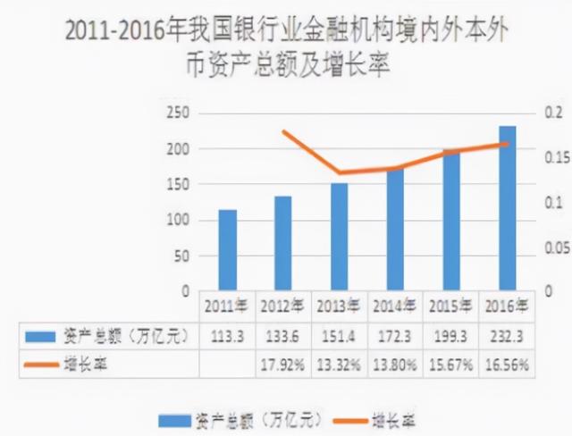 农村信用社和农商银行是一家吗，农商银行与农村信用社是一家吗（如果存20万，一年有多少利息）