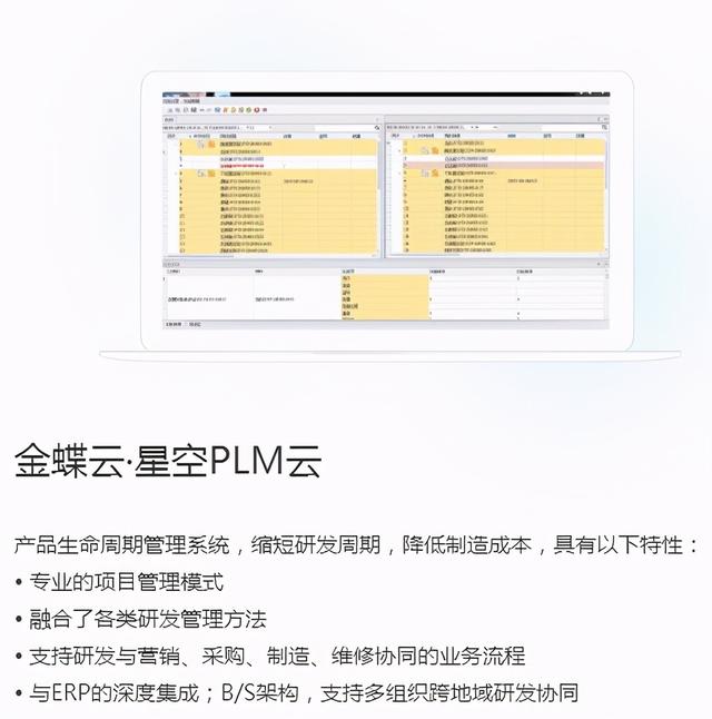 金蝶云平台登录，金蝶社区 （金蝶云·星空中大及成长型企业创新云服务平台）