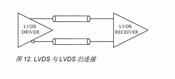 cmos电平，cmos电平与ttl电平的区别（数字电路电平标准全解析）