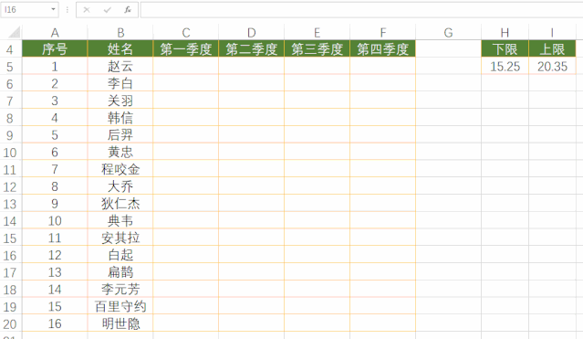 rand函数的使用方法，c语言rand函数的使用方法（RANDBETWEEN和RAND函数来告诉你）