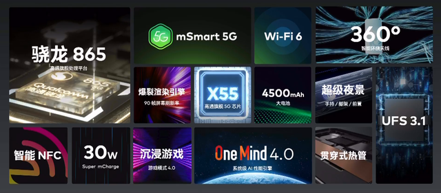 魅族17pro几倍变焦，魅族17pro有多少倍变焦（后置6400万四摄+骁龙865+90Hz）