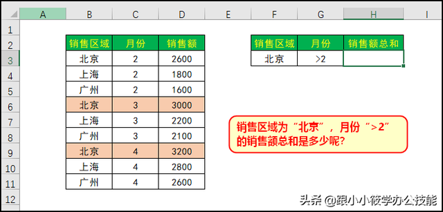 sumif函数和sumifs函数的区别，函数sum和sumif和sumifs的区别（SUMIF和SUMIFS函数的区别）