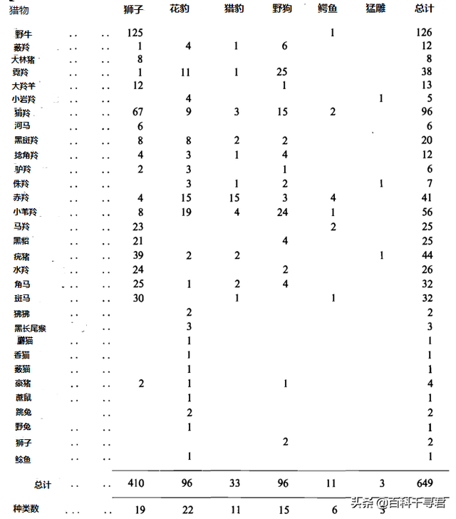 平头哥是什么梗，平头哥是什么梗 豆瓣（而是智勇双全的生存大师）